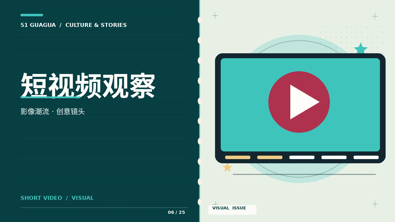 短视频与幕后观察