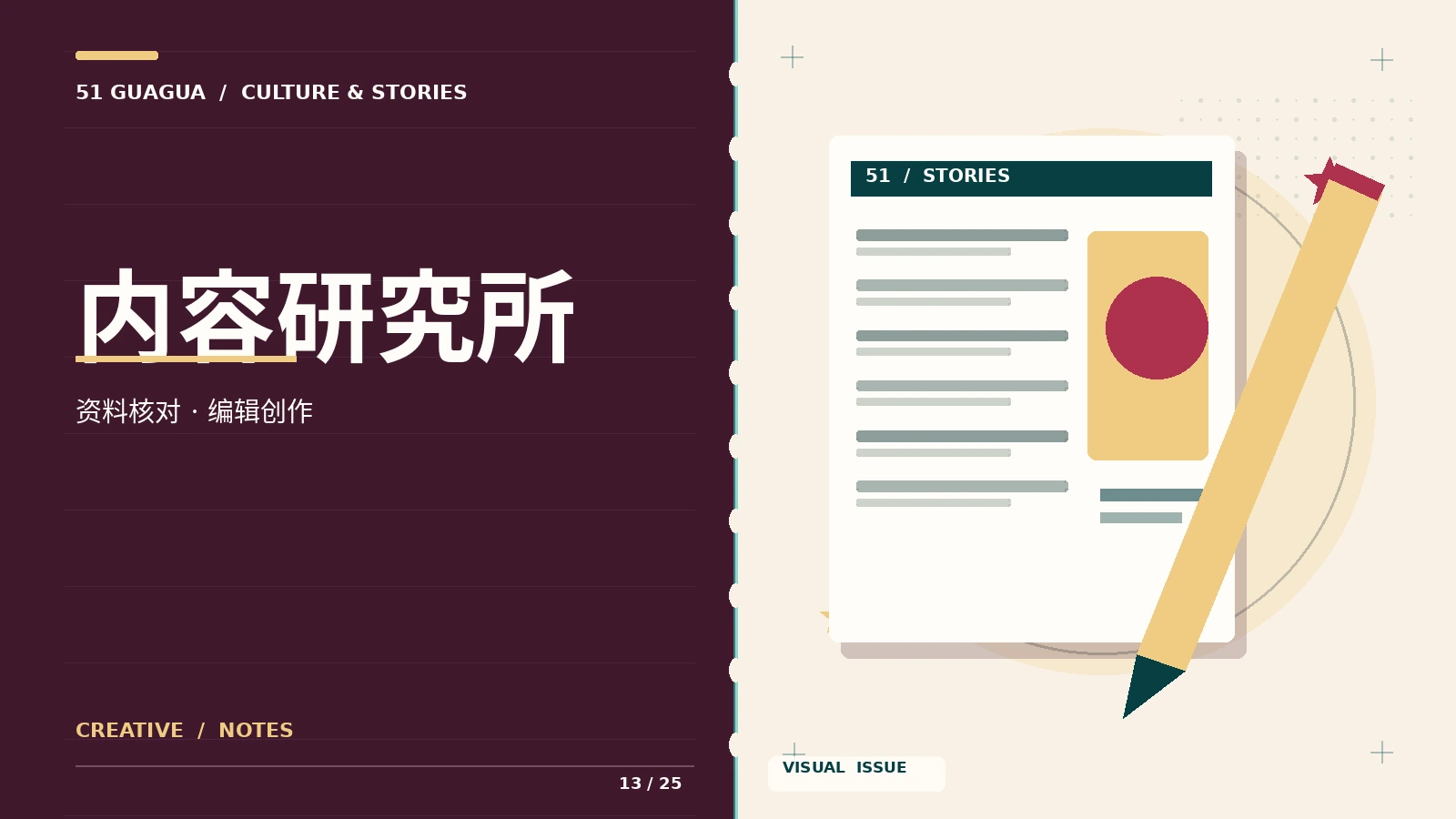 一篇资讯文章从材料到成稿