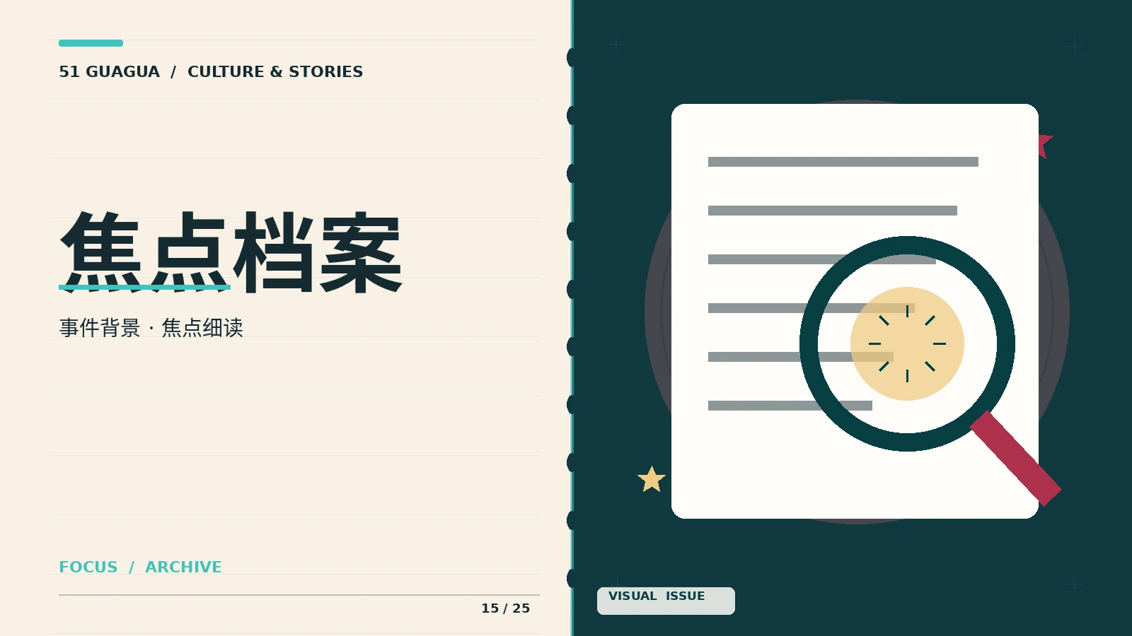 焦点档案