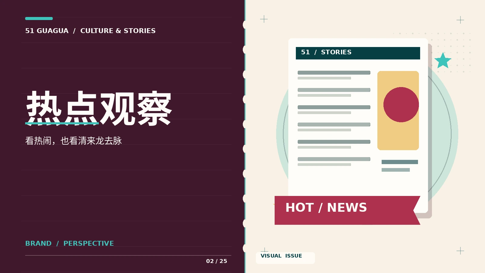 资讯归档